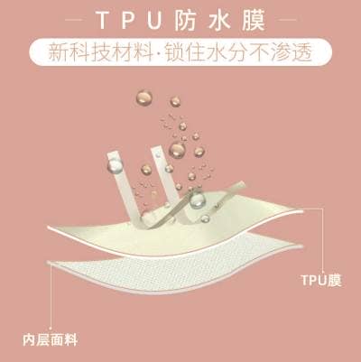 什么是TPU熱熔膠膜？